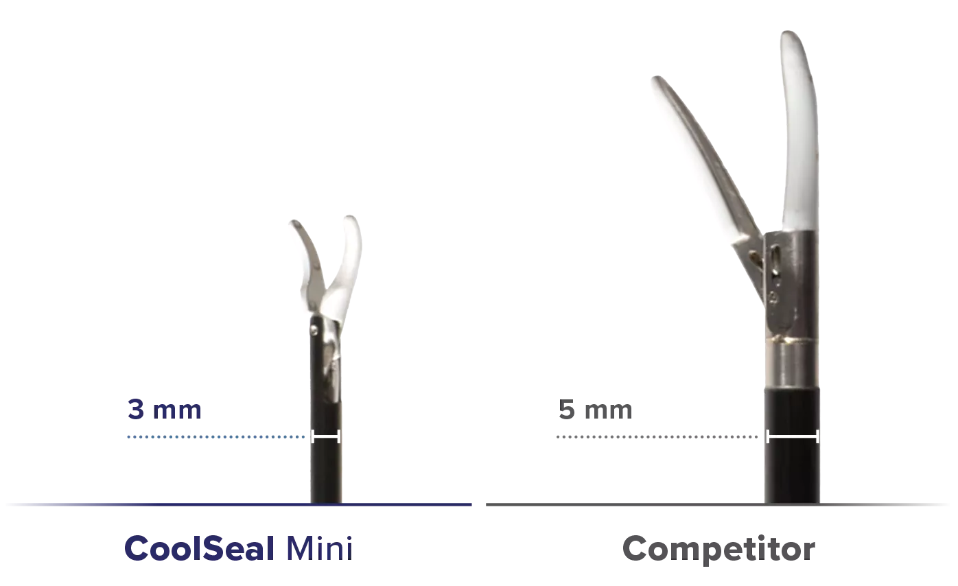 CoolSeal Mini Product Comparison