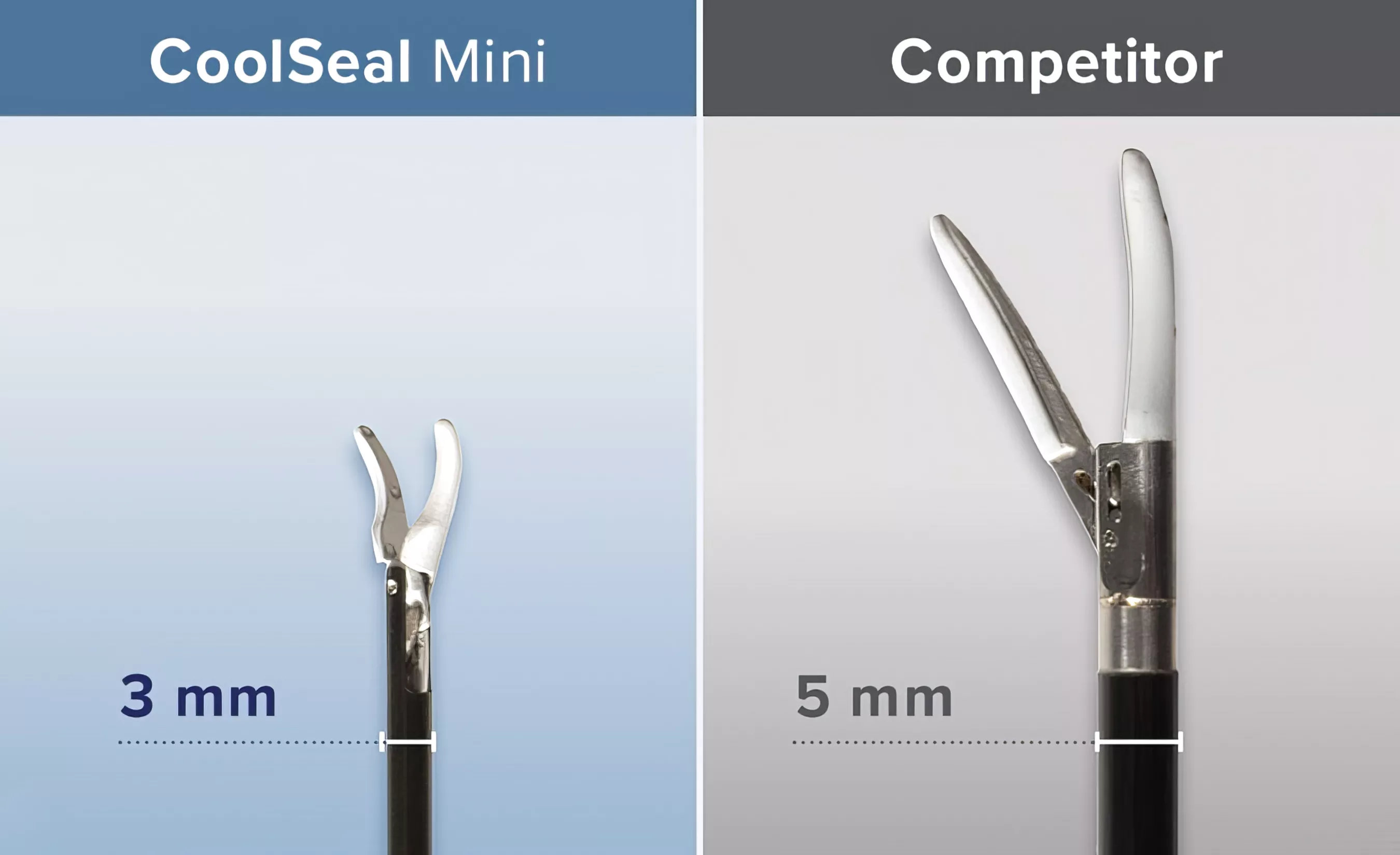 CoolSeal Mini Product Comparison