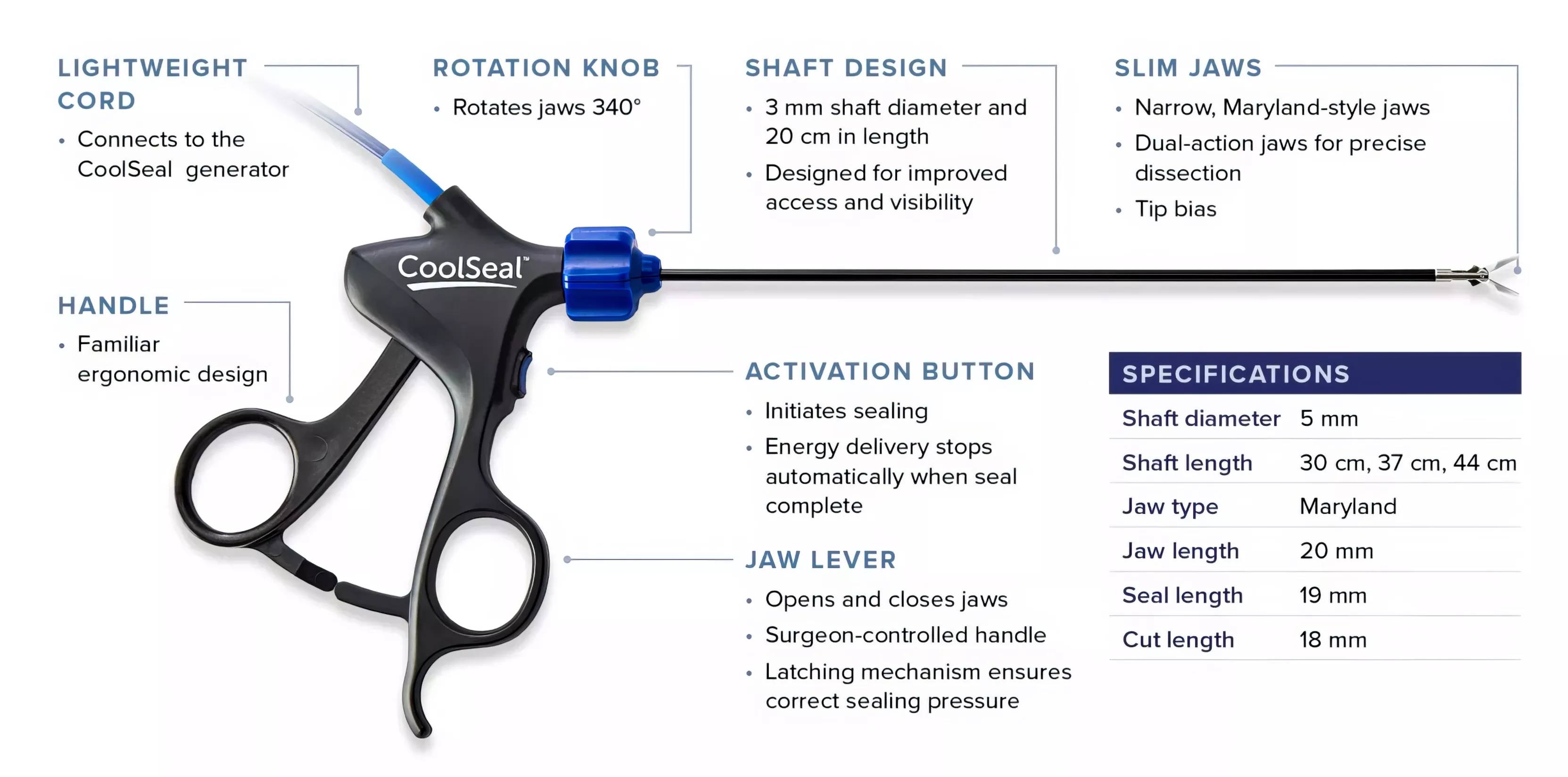 Trinity Mini Vessel Sealer Specifications