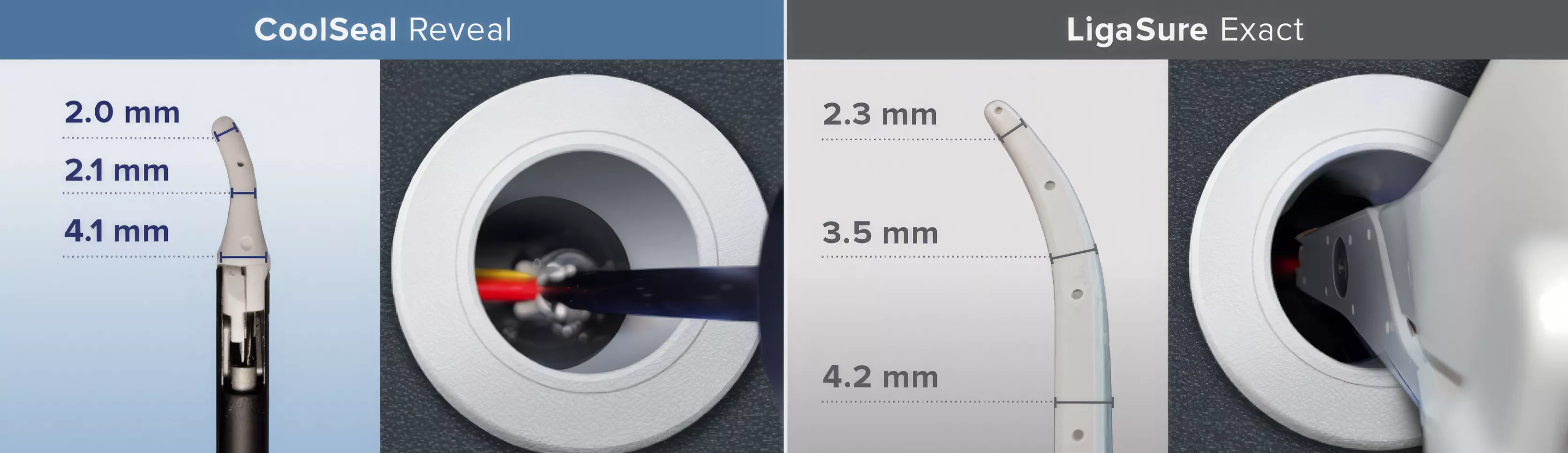 CoolSeal Reveal comparison with LigaSure Exact