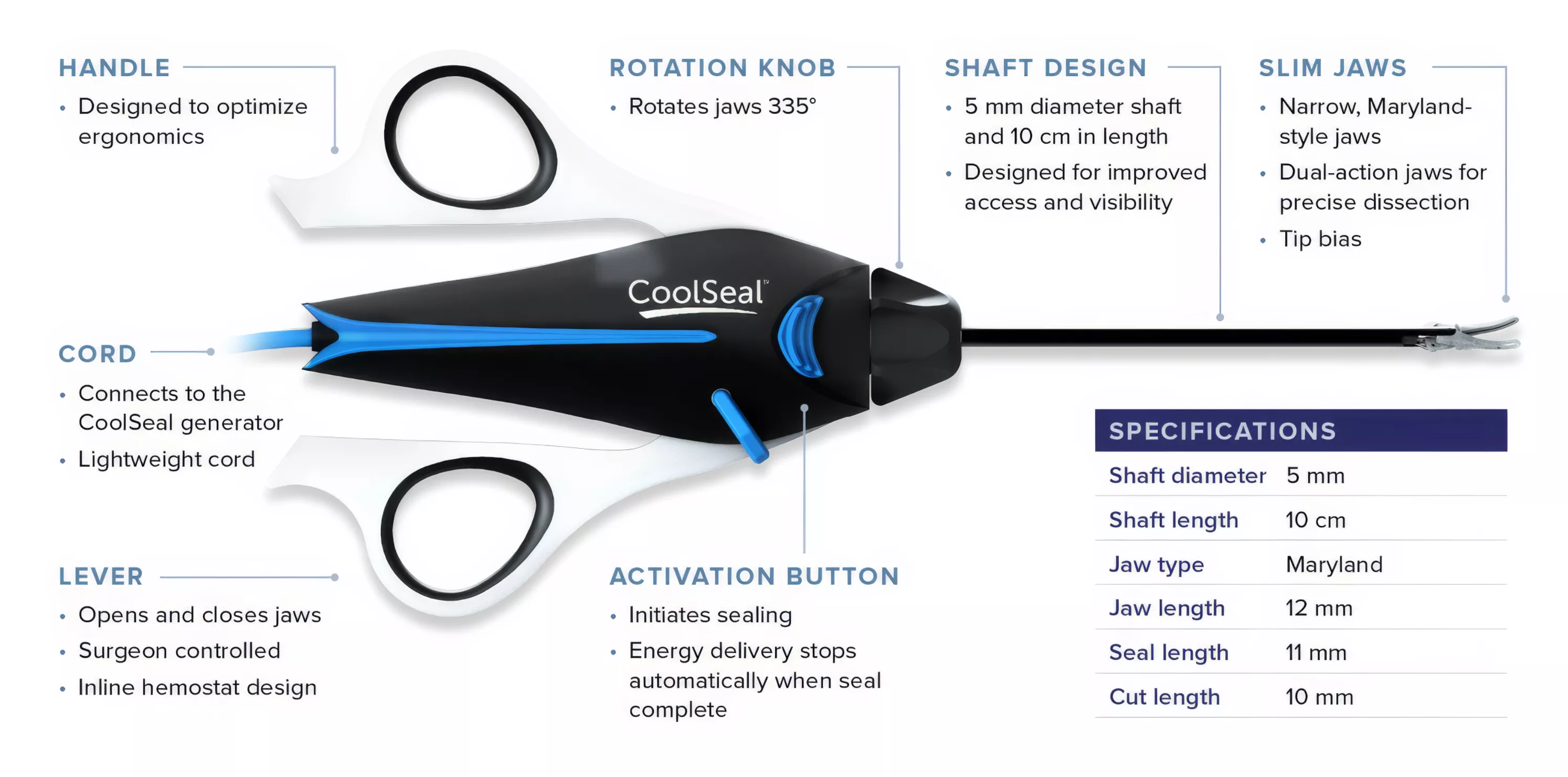 Reveal Product Specifications