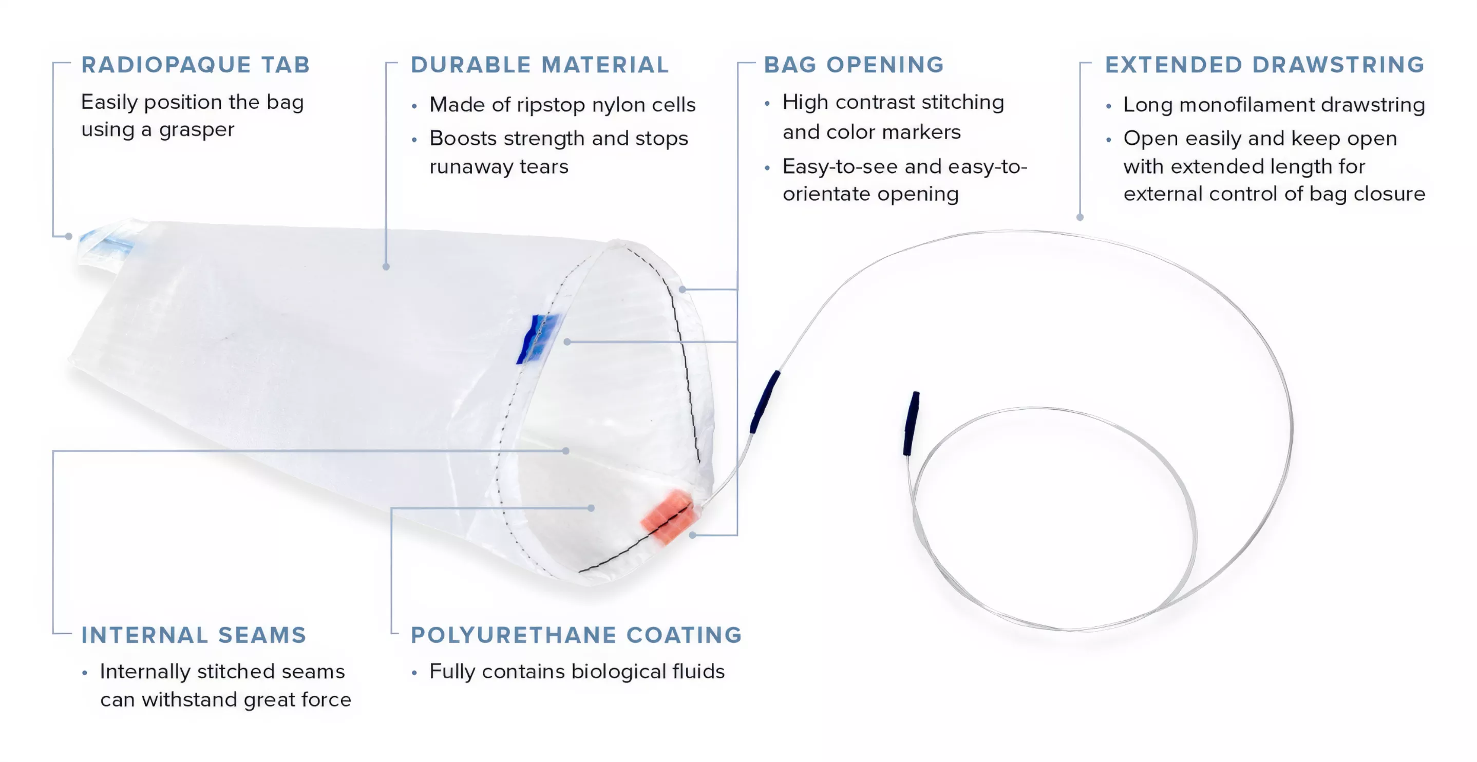 EcoSac Product Specifications